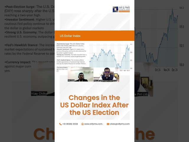 Changes in the US Dollar Market after the US Elections, explained by Mr. Vikas Agrawal