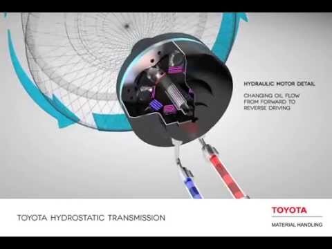 Toyota Tonero with Hydrostatic Transmission