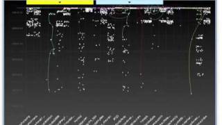 Chrome Experiment - Social Collider