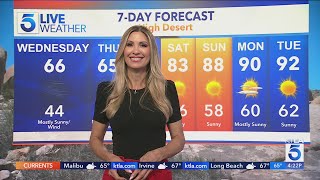Cloudy, cooler conditions continue through Thursday before weekend warm‑up