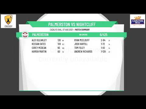 DDCC Carlton Mid Premier Grade Round 13: Palmerston v Nightcliff Day 1