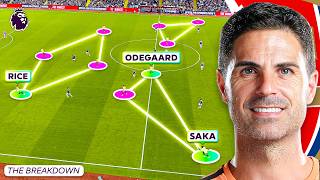 Why Nobody Can Stop Arteta’s NEW Tactics
