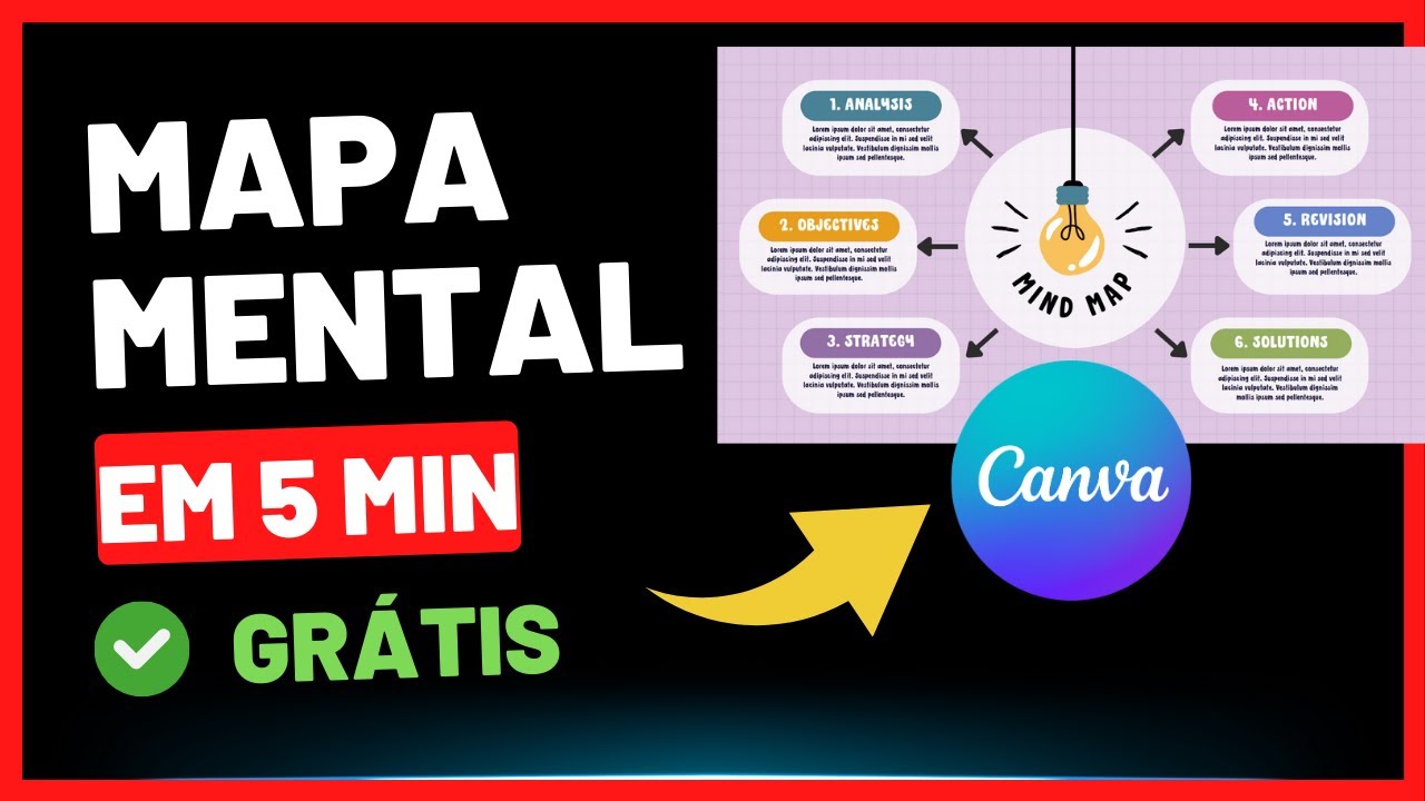 ✅ Como Fazer MAPA MENTAL no CANVA Grátis (2024 Atualizado)