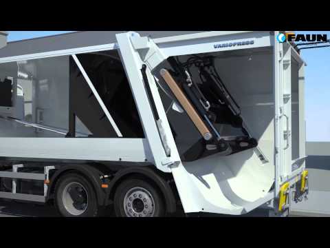 FAUN VARIOPRESS Hecklader Animation