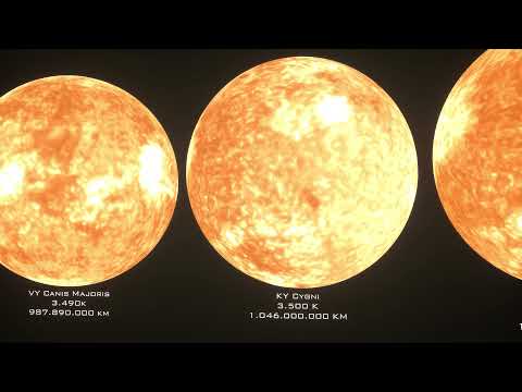 Planets and Stars Size Comparison ( Sun vs Stephenson 2-18)