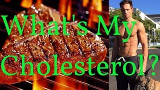 My Cholesterol Tests: Eating Unlmited Red Meat, Eggs, & Butter
