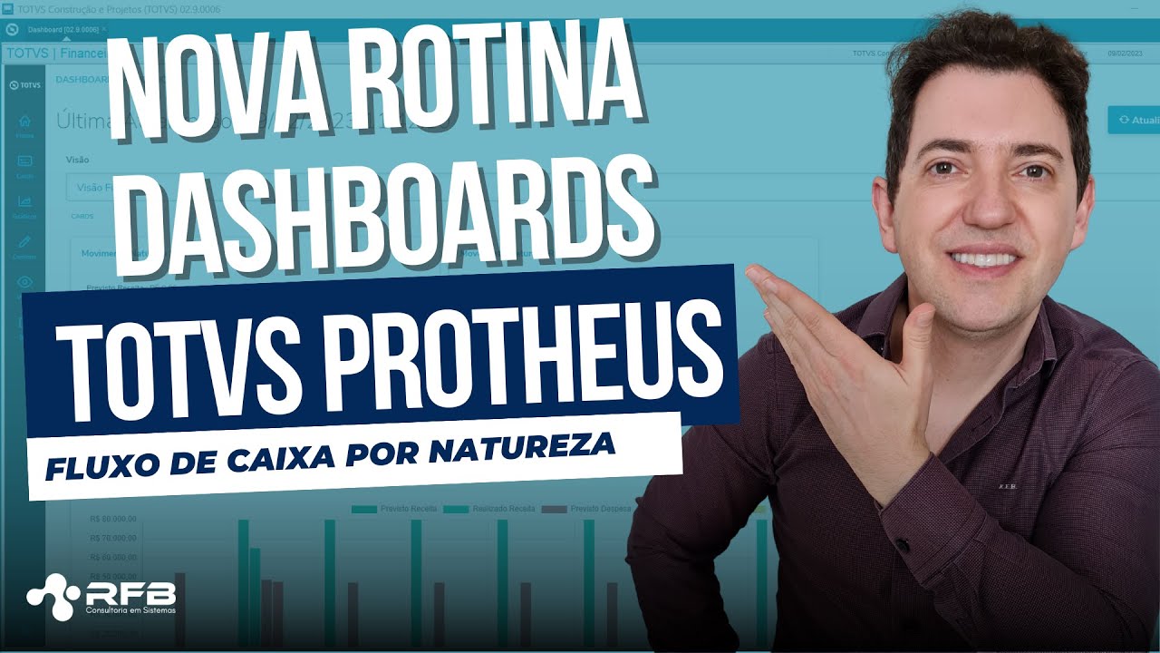 Dashboard TOTVS Protheus 12