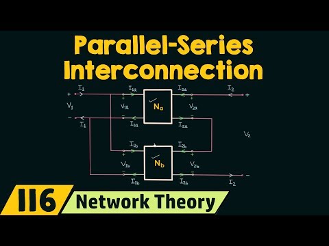 Introduction to Two−Port Networks