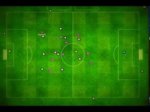 [FM15] It's a Wing Thing tactic - Cuadrado Classic Goal