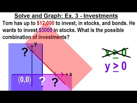 Algebra Ch 36 Systems of Linear Inequalities 1 of 11 What is a System of