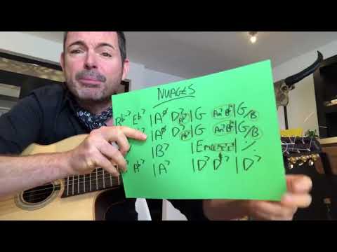 Django Reinhardt's 'Nuages' & Funky Gypsy Rhythm (LIVE-Replay) - Gypsy Jazz Guitar Secrets Lesson