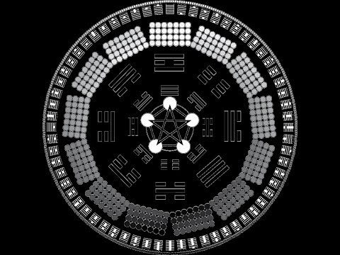 Sex + Inner Alchemy: Sexual COMBUSTION Completes our Destiny