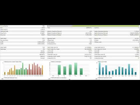 Video Pips Sniper hunt