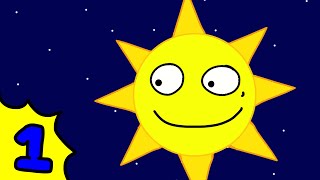 Object Solar 1: Planets and Dwarf Planets