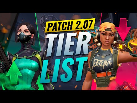 NEW UPDATE: BEST Agents TIER List - Valorant Patch 2.07