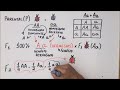 1ª Lei de Mendel - Genética - Resumo Professor Gustavo