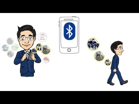 Zoku - Find your tribe Video