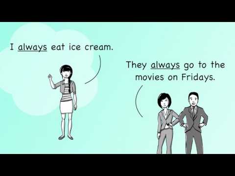 日常の文法：常に (Everyday Grammar: Always)