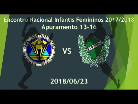 Lagoa AC - SIR 1ºMaio/Escola Guilherme Stephens