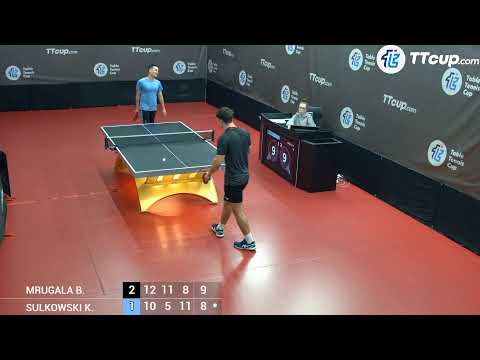 28 September 2025 TT Cup (Poland 2)