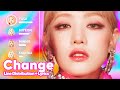 (G)I-DLE - Change (Line Distribution + Lyrics Karaoke) PATREON REQUESTED