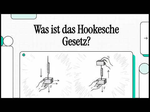 What is Hooke's Law? | Simply Explained
