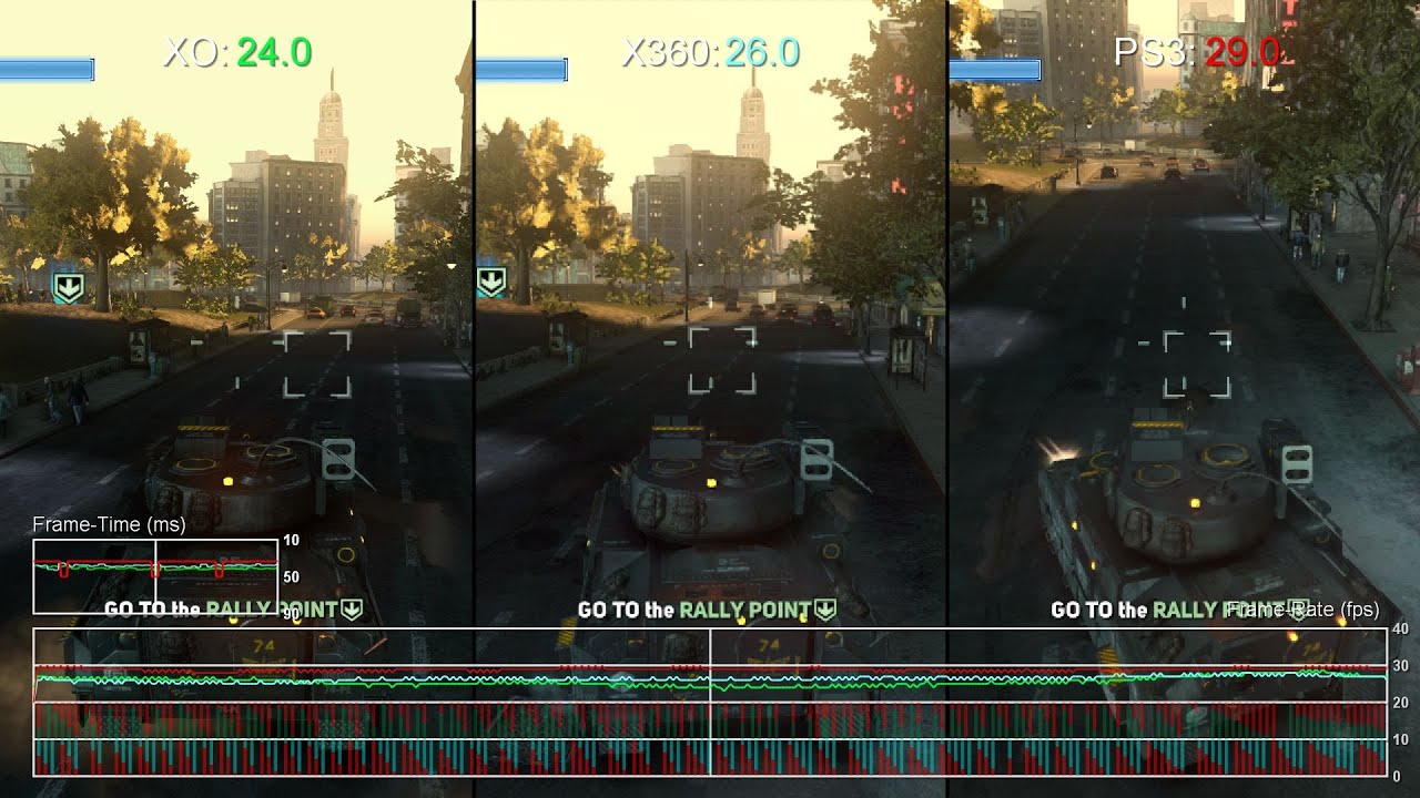 YouTube video: YouTube video player