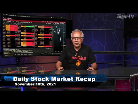 November 10th, Daily Market Recap - 2021