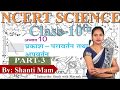 NCERT Science Class 10th Chapter 10 Part 3 Short Notes In Hindi IAS PCS RRB NDA SSC KVS CTET TET