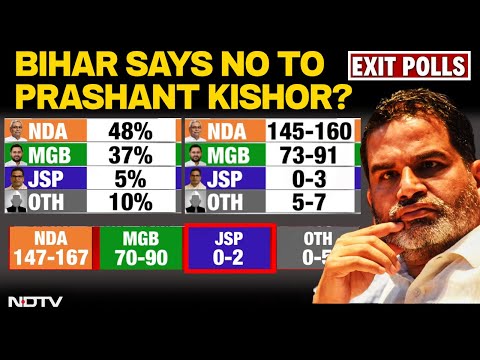 Bihar Election 2025 Exit Poll LIVE | Bihar Exit Poll LIVE | NDTV Exit Poll | Bihar Election