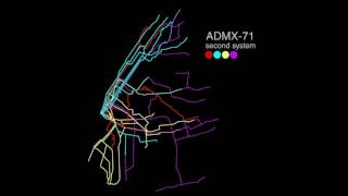 ADMX-71 - Future Expansion