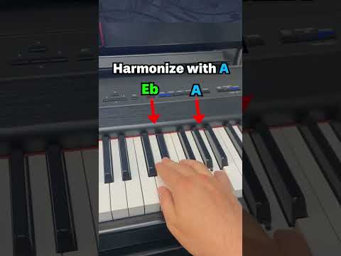 An impressive lick using the blues scale 🎹🔥
