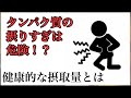 【タンパク質】正しい摂取量とは。修飾アミノ酸とは。