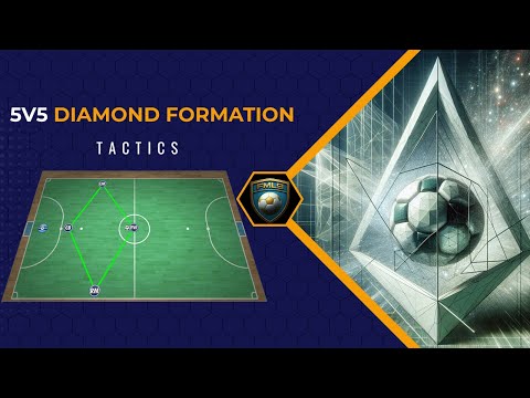 5v5 Diamond Formation Overview - 3 Lanes System #grassrootsfootball #canadasoccer #descript