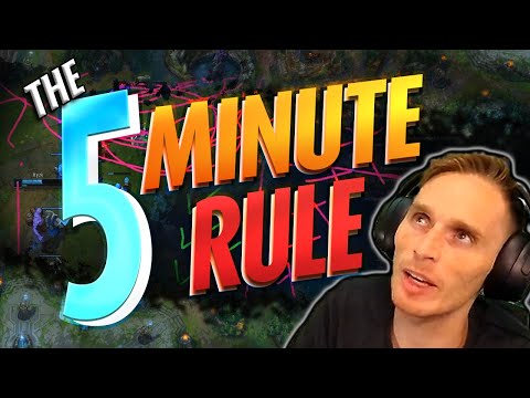 This Is Why The First 5 Minutes Matter The Most [Challenger Coaching Top]