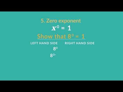 2.7 Laws of exponents: 5 - Zero exponent 