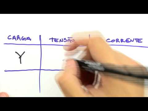 Me Salva! TRI09 - Tensões e Correntes de Fase e de Linha - Resumo