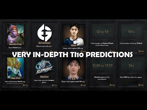 VERY In-depth TI10 Predictions (Backed by over 10 Sources)