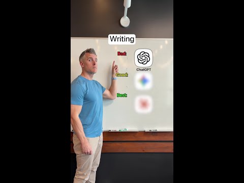 AI Tools for every task in 2026