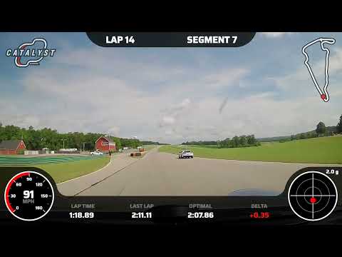 Chin Track Days - VIR (2022.06.06)