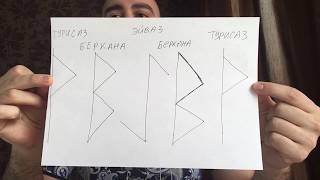 Как быстро снять порчу в домашних условиях. Ритуал. Как самостоятельно и быстро снять порчу и сглаз.