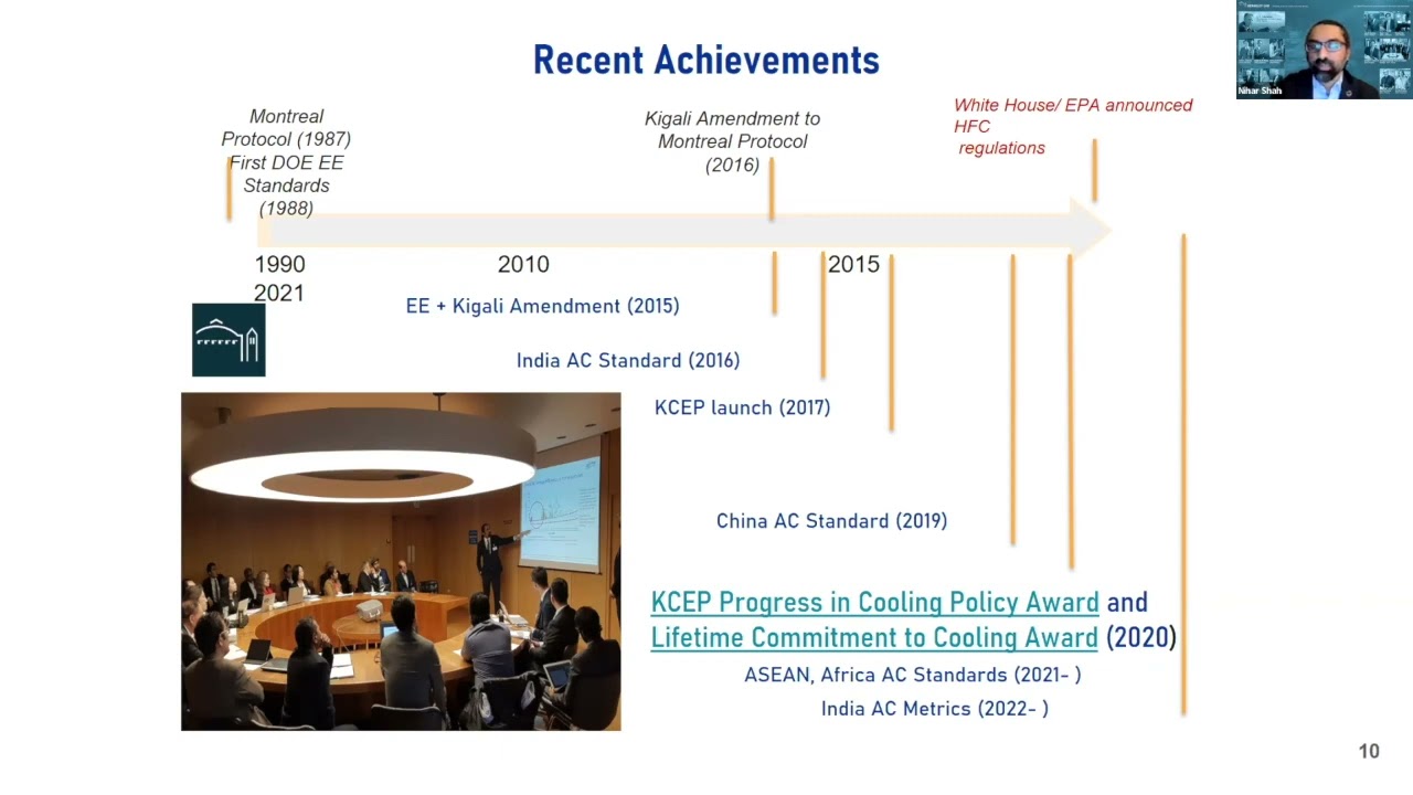 Global Cooling Efficiency Program: Improving Efficiency during the Refrigerant Transition