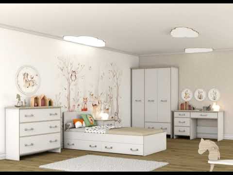 Moderné detské izby