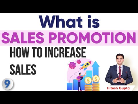 What is Marketing in Hindi Marketing Fundamentals Marketing Principles Marketing Concepts