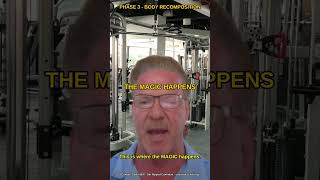 3 Phases of LOSING  Belly Fat (Most Men Get Stuck at Phase 2) #motivation #facts #protein