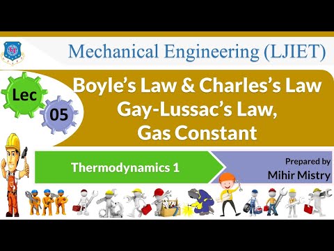 L 01 Basic Terms | Thermodynamics 1 | Mechanical