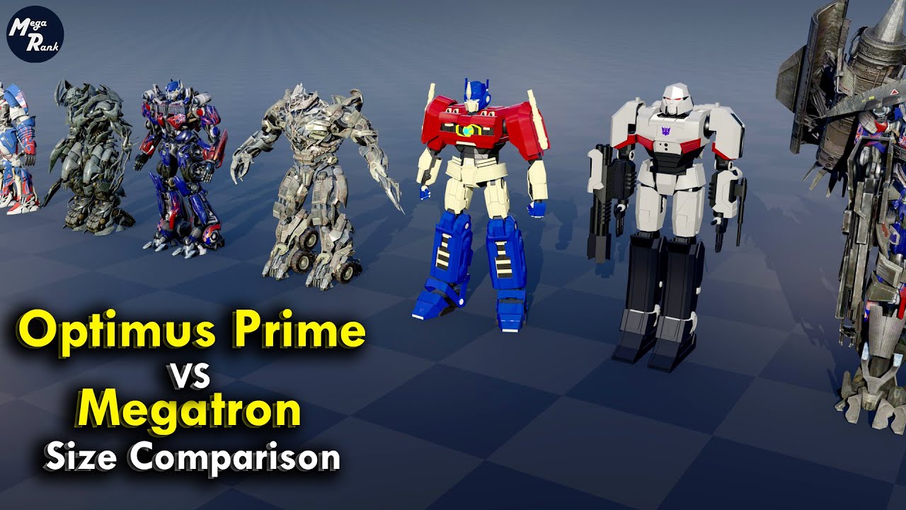 Optimus Prime vs Megatron Size Comparison | 3D Comparison