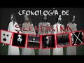 La CRONOLOGÍA De Los JUEGOS De SLENDRINA