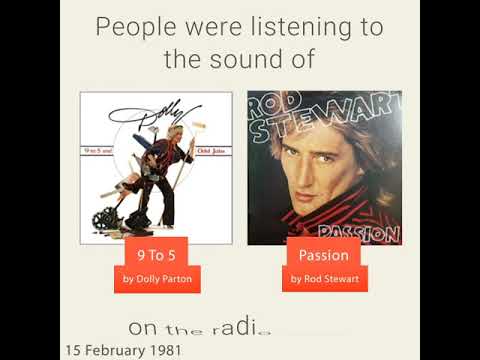 February 15, 1981 - This day in 30 sec. - Takemeback.to