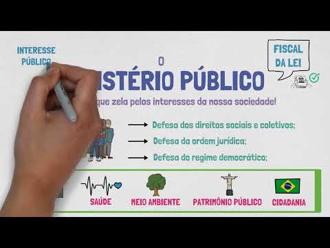 O QUE FAZ O MINISTÉRIO PÚBLICO? Como funciona o Ministério Público? | FUNÇÕES ESSENCIAIS À JUSTIÇA